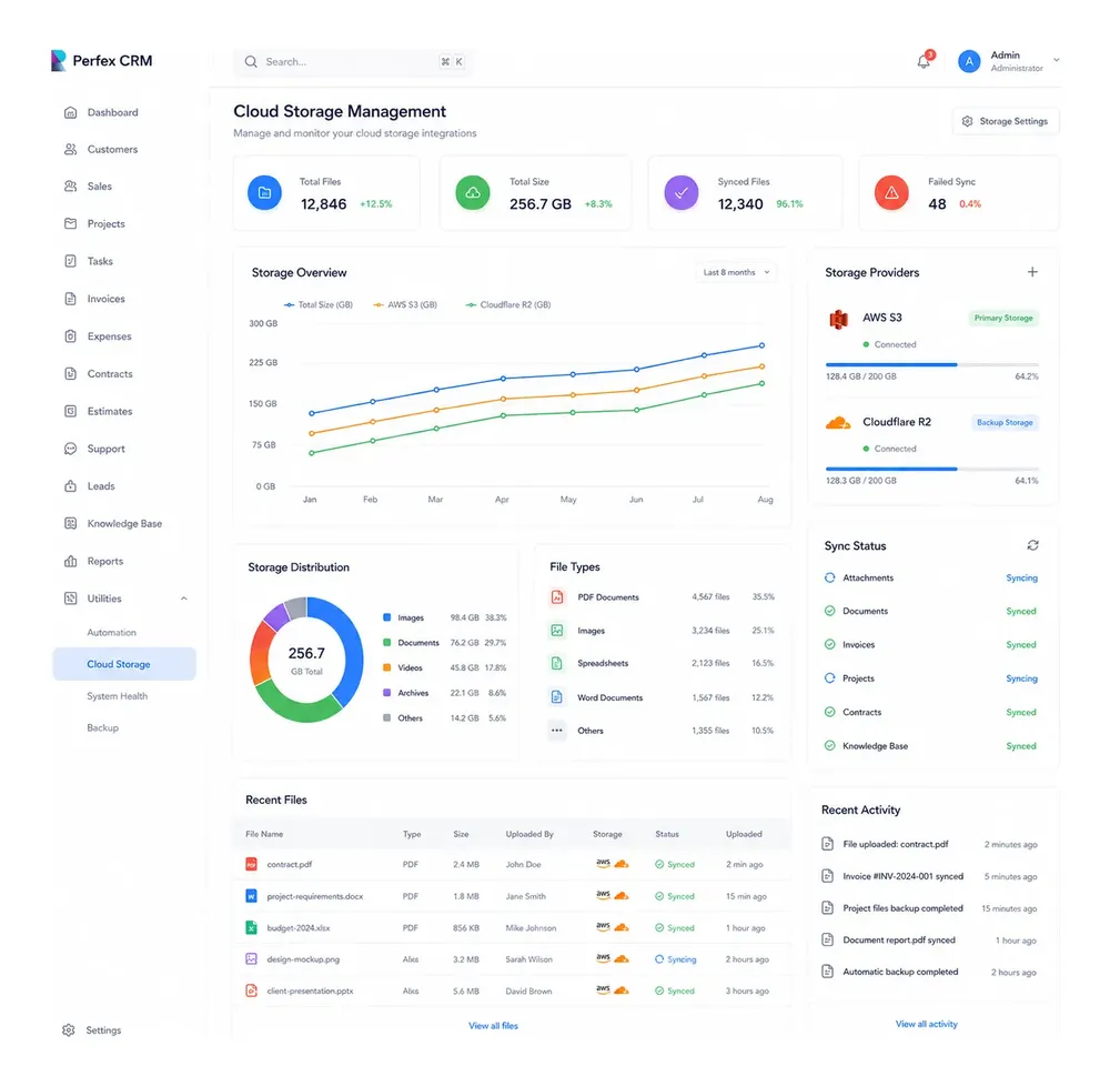 Aws-cloudflare-s3 Integration V1.2.4 Modulo Portofiscal Crm - Imagem 3